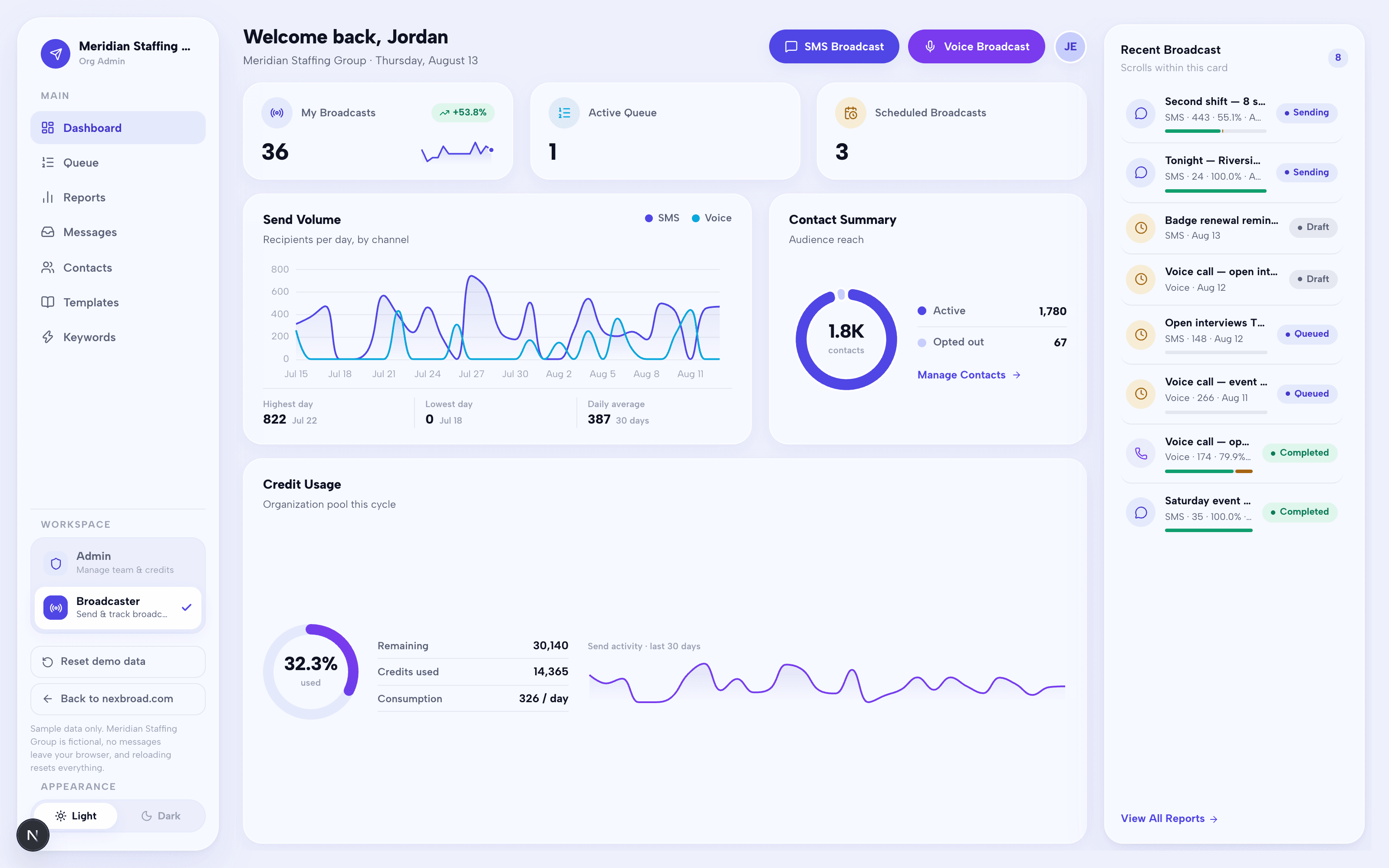 The NexBroad-Reach dashboard