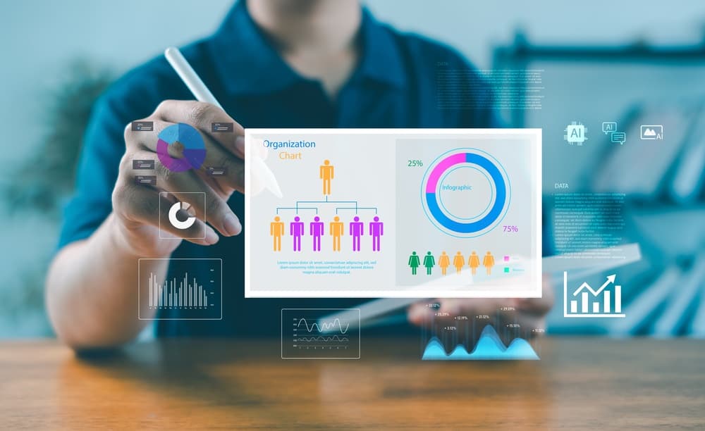 A manager pointing a stylus at a floating org-chart and staffing dashboard.
